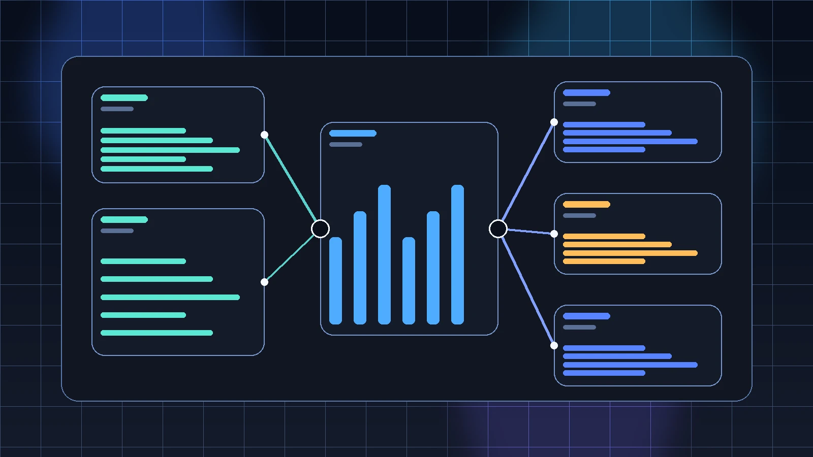 FDA AI medical device regulation workflow with clinical AI monitoring and audit controls.